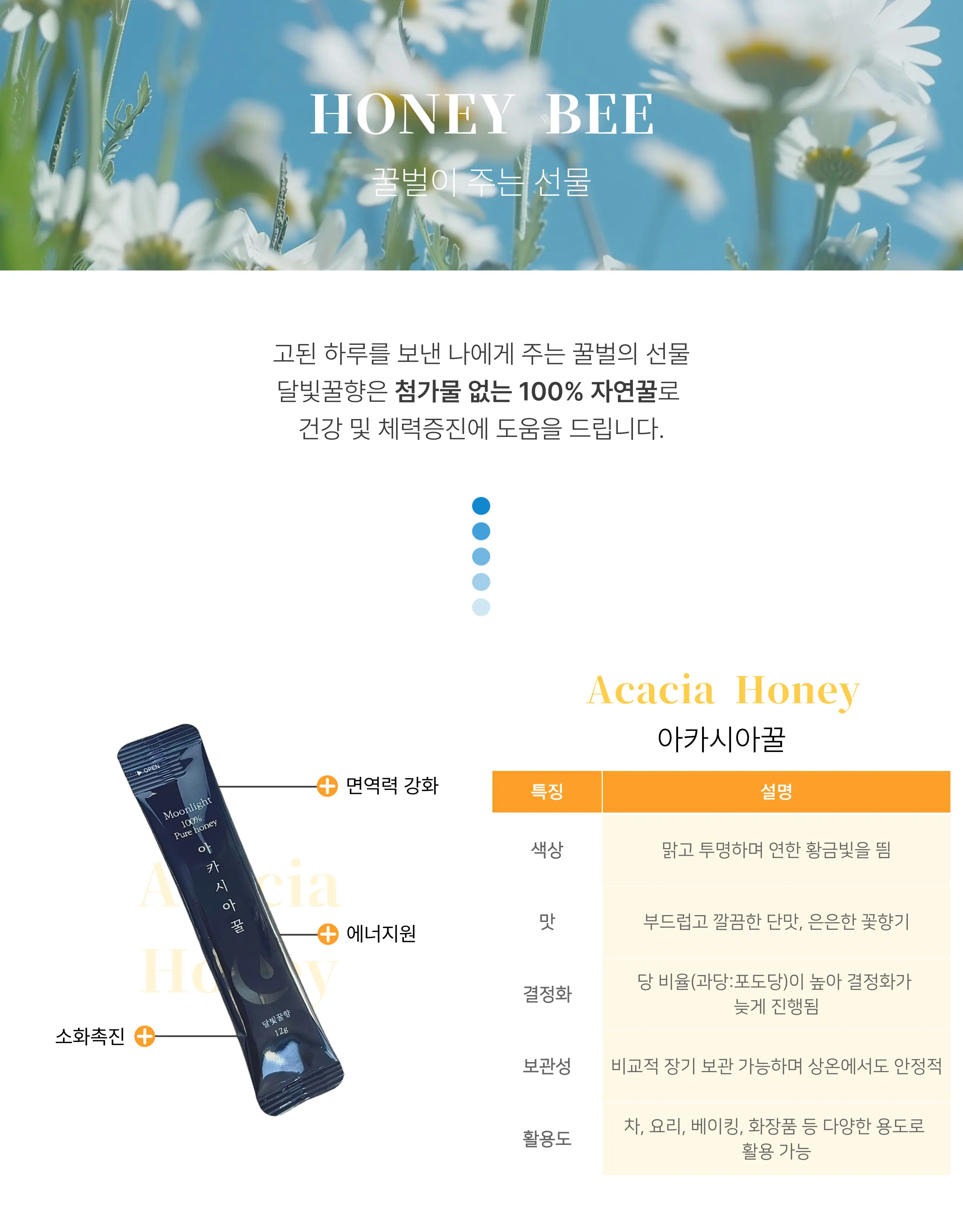 국산 벌꿀 꿀스틱 답례품 20개입 상세정보 3
